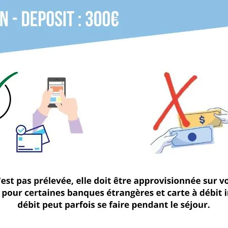 Tirant - Emplacement Ideal Proche Chateau Des Ducs De Bretagne Apartament