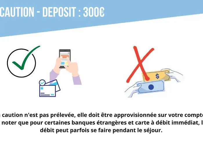 Spéciale - Coup De Cœur Appartamento